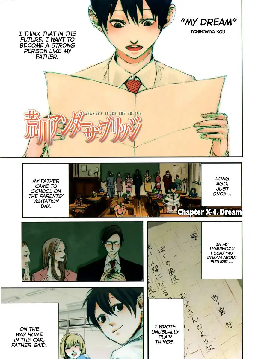 Arakawa Under the Bridge Chapter 107.5 1